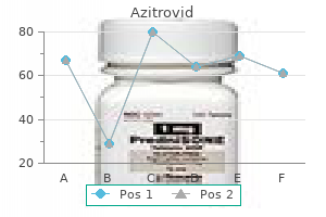 generic azitrovid 250 mg without a prescription