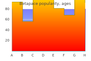 order betapace 40mg fast delivery