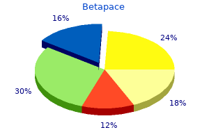 purchase betapace 40 mg otc