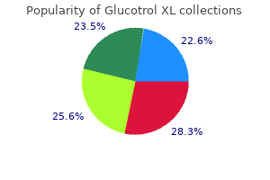 glucotrol xl 10 mg low cost