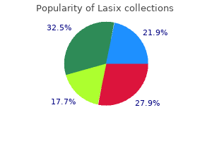 cost of lasix