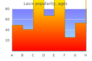 purchase lasix 40mg with visa