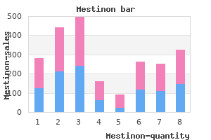 order mestinon 60 mg with mastercard