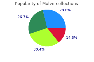 discount molvir 200mg overnight delivery