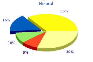 purchase generic nizoral on-line
