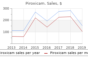 buy piroxicam 20mg with amex