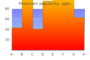 discount 20mg piroxicam amex