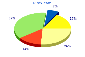 cheap piroxicam 20mg line