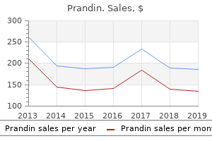 purchase prandin with mastercard