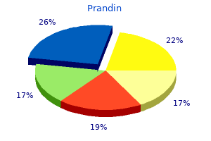 purchase prandin master card