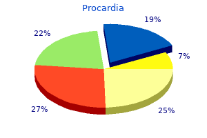 cheap procardia 30 mg overnight delivery