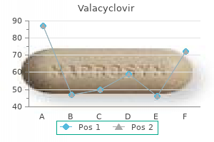 purchase cheap valacyclovir online