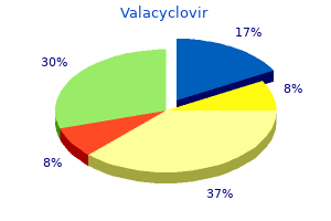buy valacyclovir pills in toronto