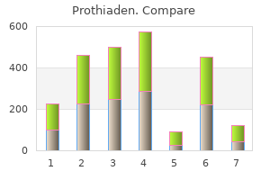 75mg prothiaden overnight delivery