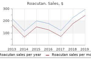 discount roacutan 30 mg fast delivery