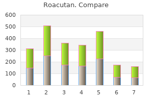 quality 40mg roacutan