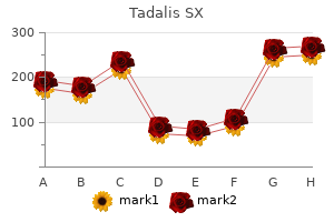 purchase 20mg tadalis sx