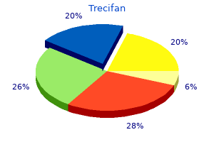 discount trecifan master card