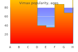 buy discount vimax 30 caps online