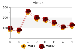 buy vimax from india