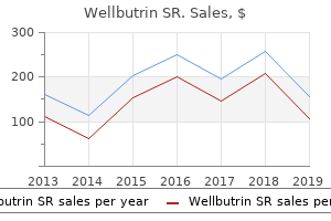 wellbutrin sr 150mg generic