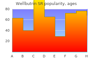 purchase wellbutrin sr 150 mg with mastercard